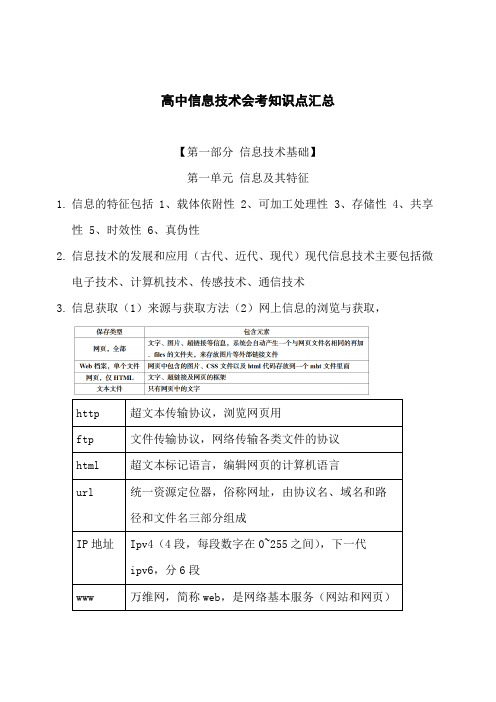 高中信息技术会考知识点汇总