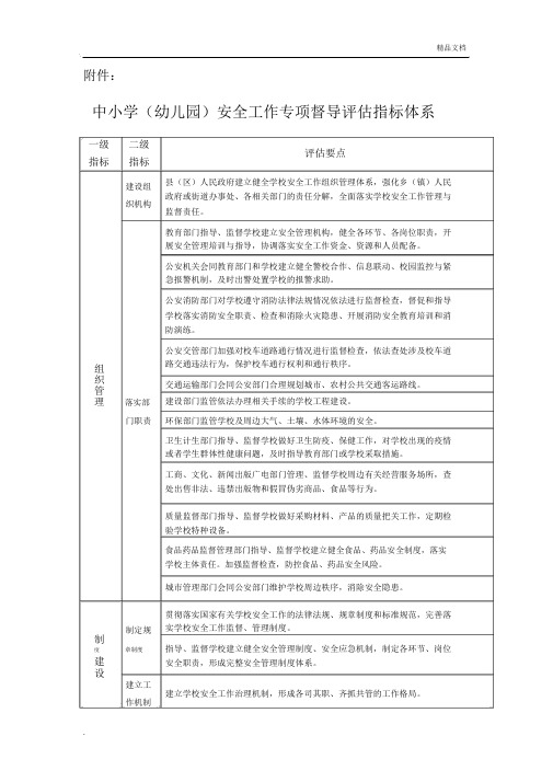 中小学(幼儿园)安全工作专项督导评估指标体系