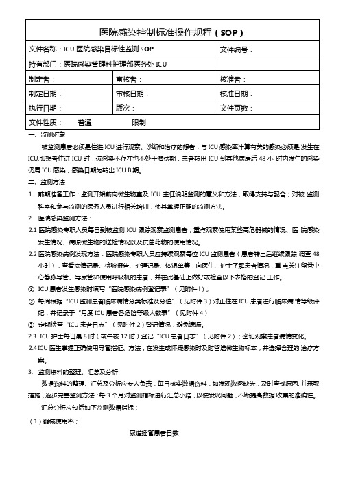 ICU医院感染目标性监测标准操作规程