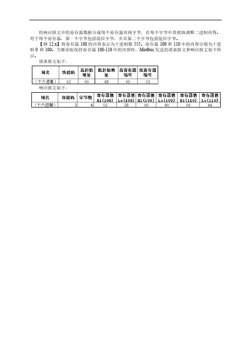 CODESYS V3 基础编程指南