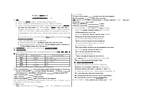 book 1 unit 4  关系代词引导的定语从句(一)