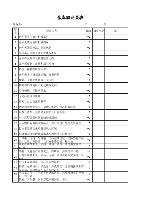 5S检查表仓库日常检查