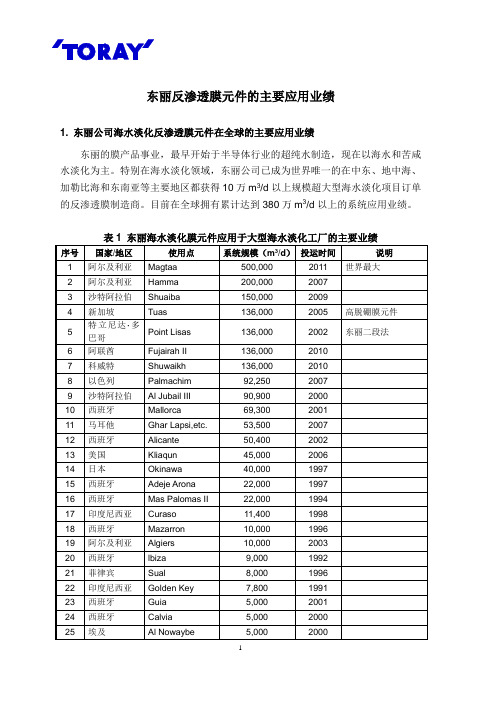 东丽反渗透膜元件应用业绩