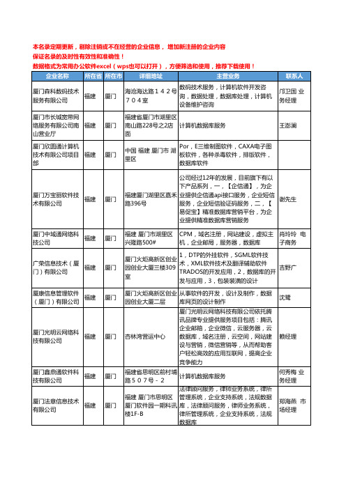 2020新版福建省厦门数据库工商企业公司名录名单黄页大全19家