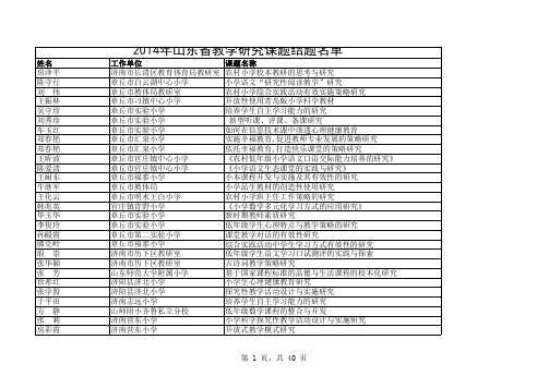 2014年山东省教研课题结题名单