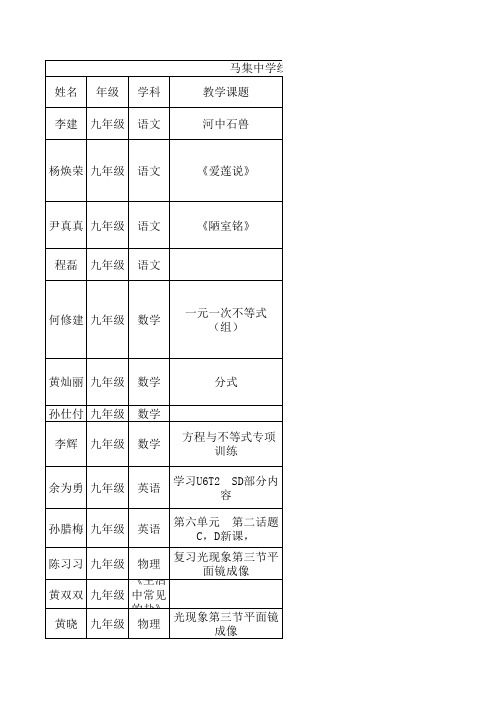 新集中学线上教学统计表包3.6- 副本