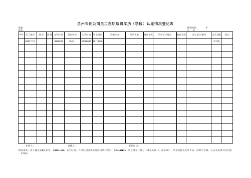 在职取得学历(学位)认定情况登记表