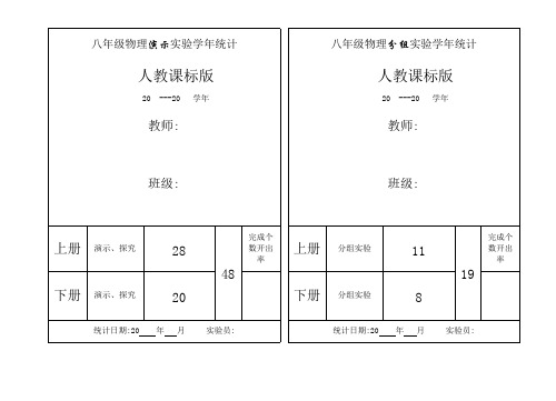 (完整版)人教版八年级上学期物理实验教学登记表