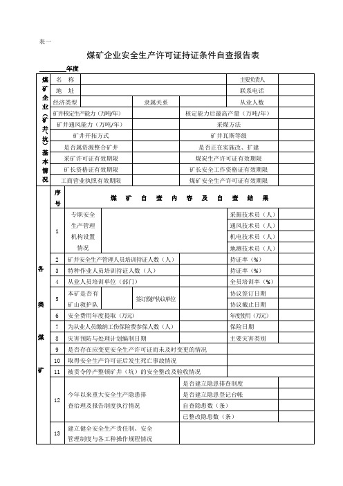 煤矿企业安全生产许可证持证条件自查报告表