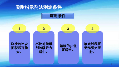 沉淀滴定法—吸附指示剂法(分析化学课件)