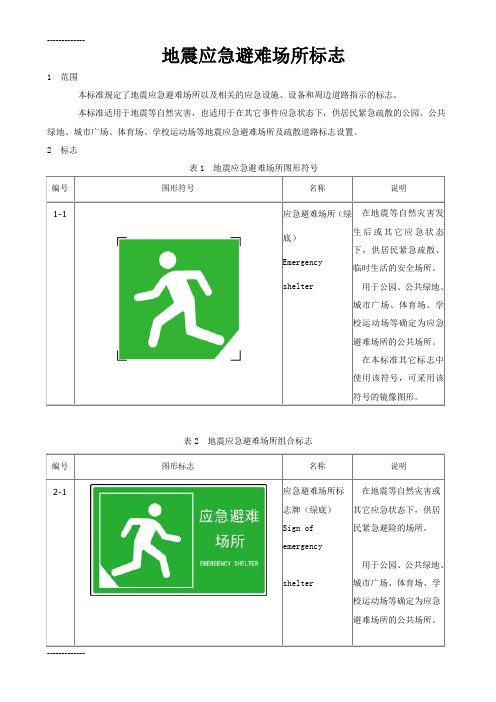 (整理)地震应急避难场所标志