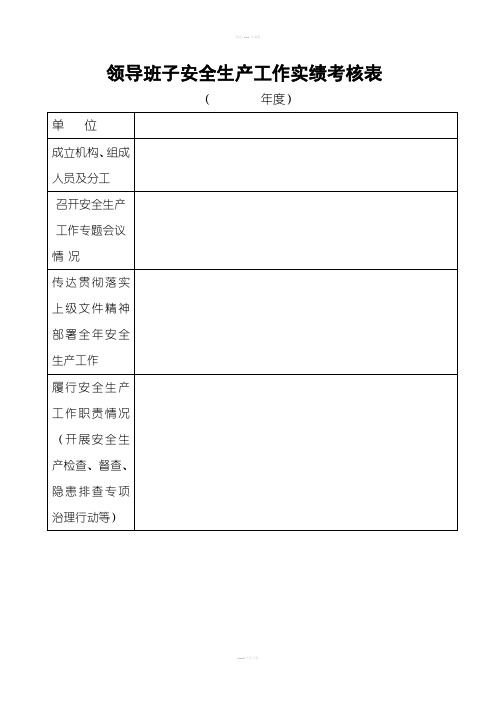 领导班子安全生产工作实绩考核表