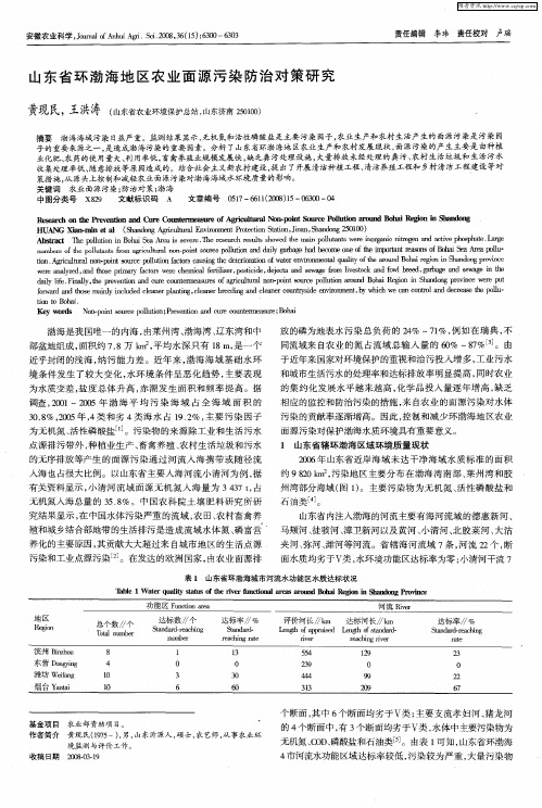 山东省环渤海地区农业面源污染防治对策研究
