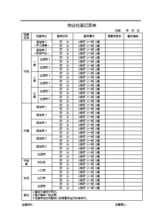 物业检查记录表