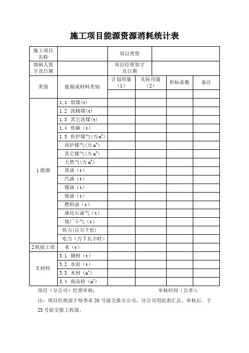 施工项目能源资源消耗统计表