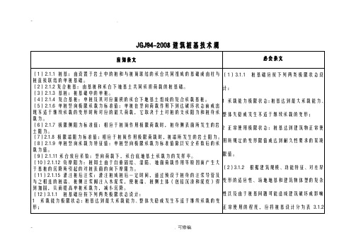 建筑桩基技术规范