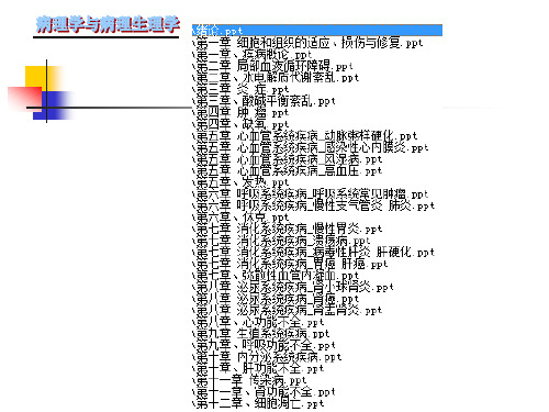 病理学与病理生理学全套课件