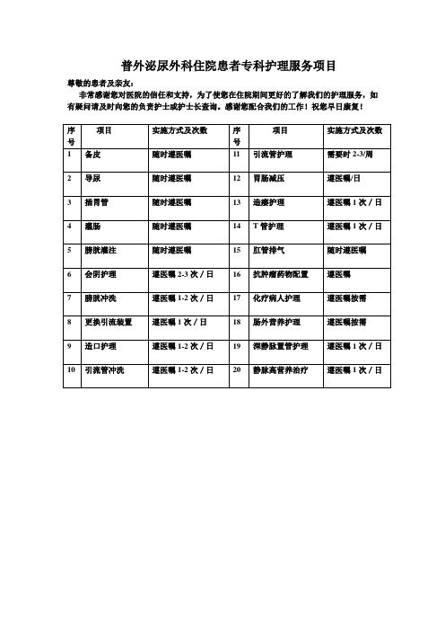 普外泌尿外科专科护理项目Microsoft Word 文档