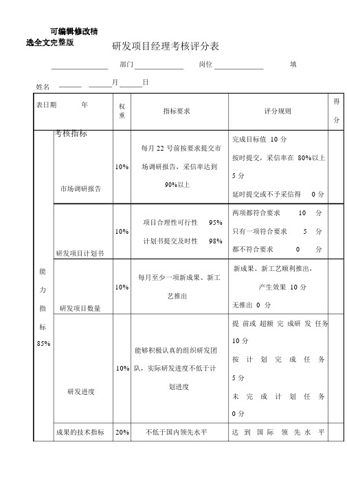 研发项目经理绩效考核表