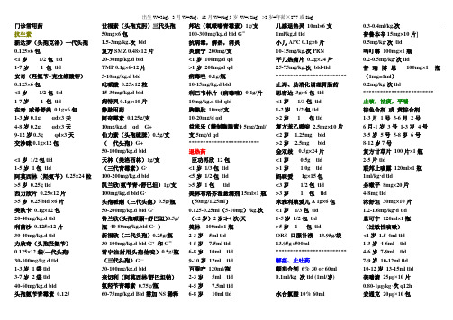 门诊常用药