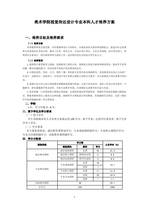 美术学院视觉传达设计专业本科人才培养方案