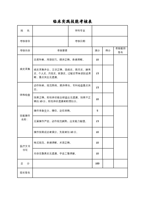 临床实践技能考核表【模板】