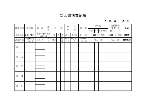 中小学幼儿园消毒记录(样表)