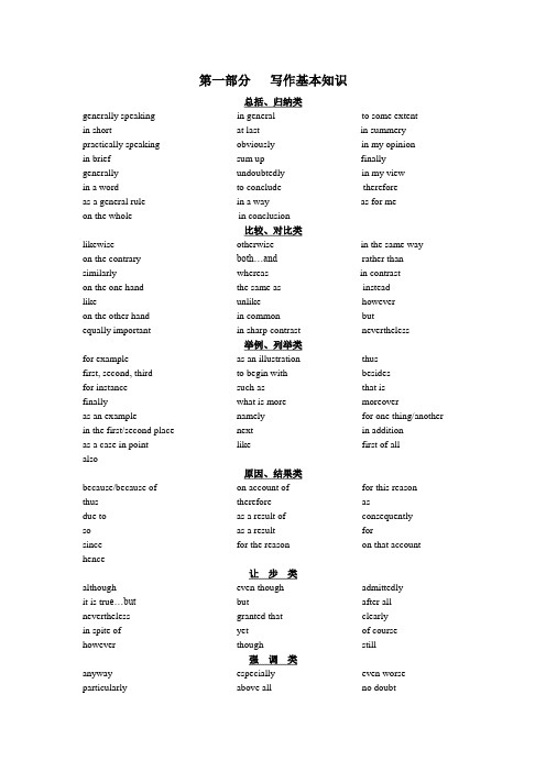 CET 4-Writng