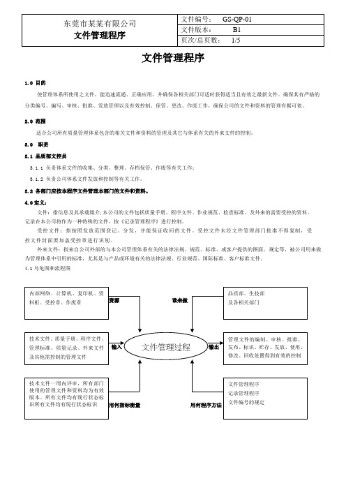 文件管理程序