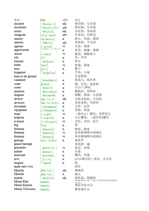 人教版选修六单词(A-Z)(Unit 5)带音标