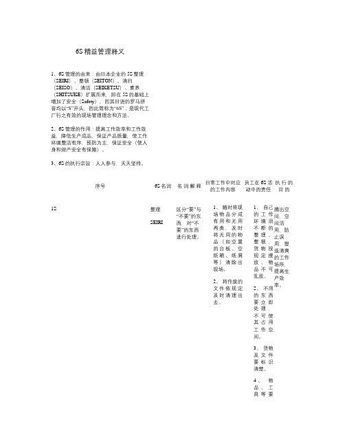 6S精益管理释义_图文