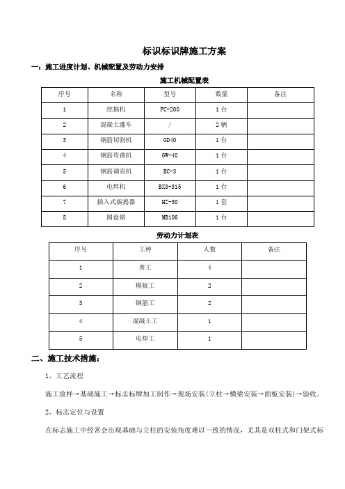 交通标志施工方案11