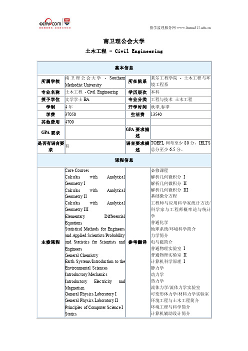 南卫理公会大学土木工程本科专业