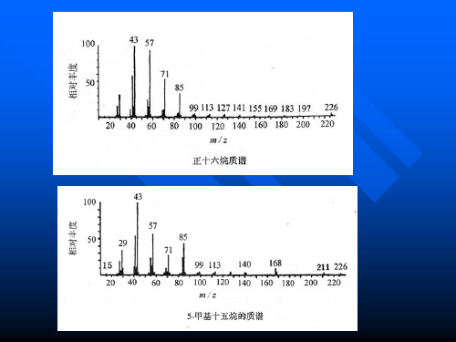 各类有机化合物质谱