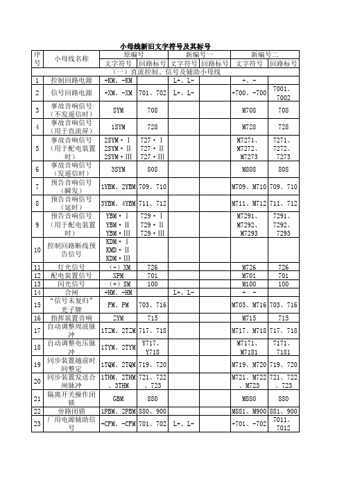 电气二次接线符号