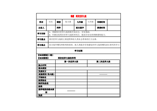 内蒙古鄂尔多斯市达拉特旗2020届中考历史专题复习世界大战学案无答案