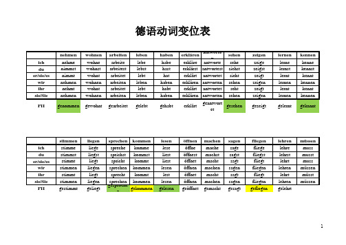 德语动词变位整理