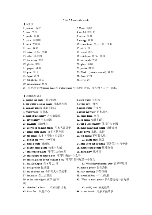 新译林 6A Unit 7 Protect the earth重点及练习卷(含答案)