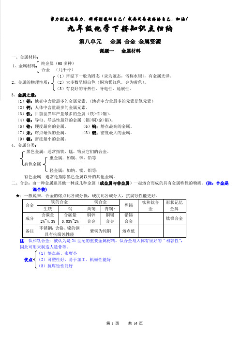 九年级下册化学知识点总结