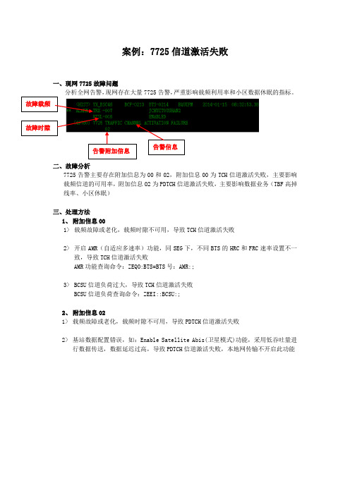 案例：7725信道激活失败告警(诺基亚 GSM)