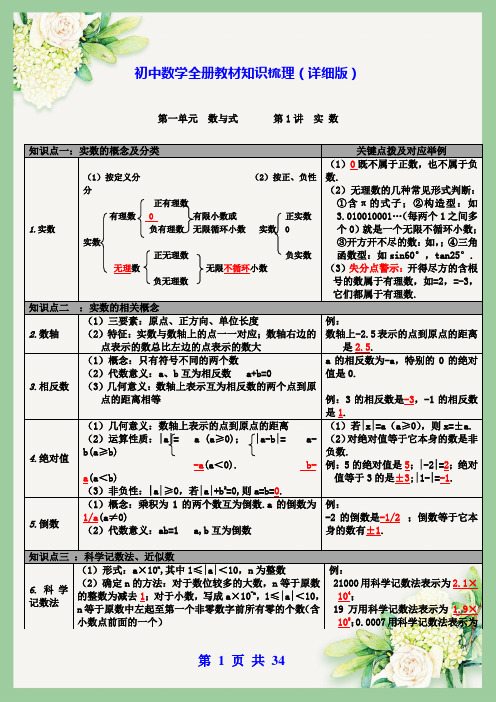 l初中数学全册教材知识梳理(详细版)