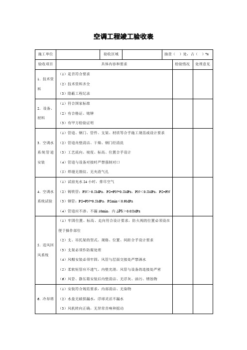 空调工程竣工验收表