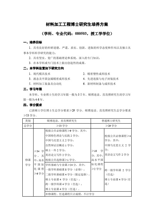 材料加工工程博士研究生培养方案