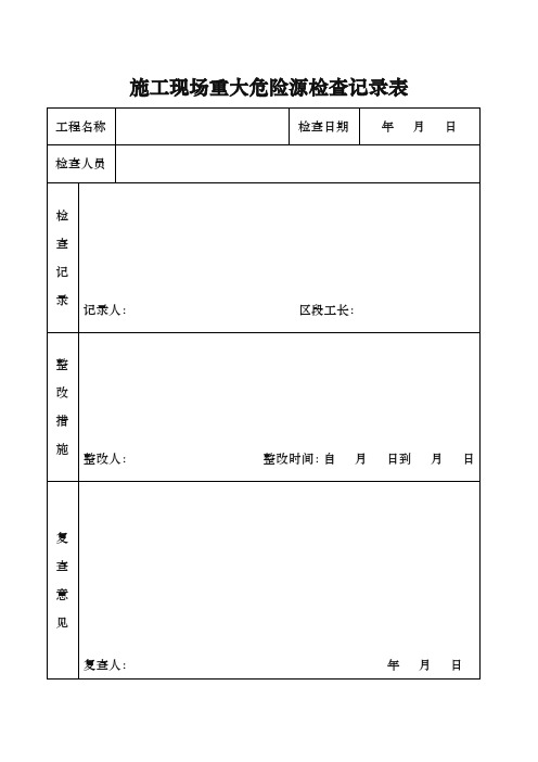 施工现场重大危险源检查记录表