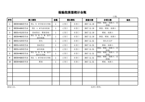 检验批台账