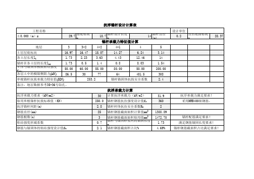 抗浮锚杆自动计算表(新版)