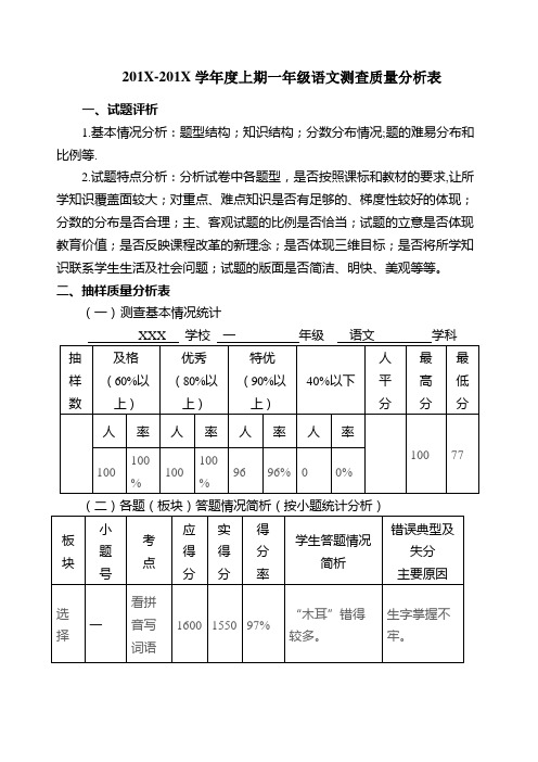 小学一年级上期语文期末考试质量分析报告