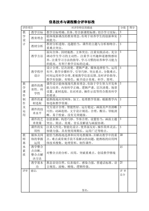 信息技术与课程整合评审标准