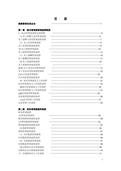 公司管理流程