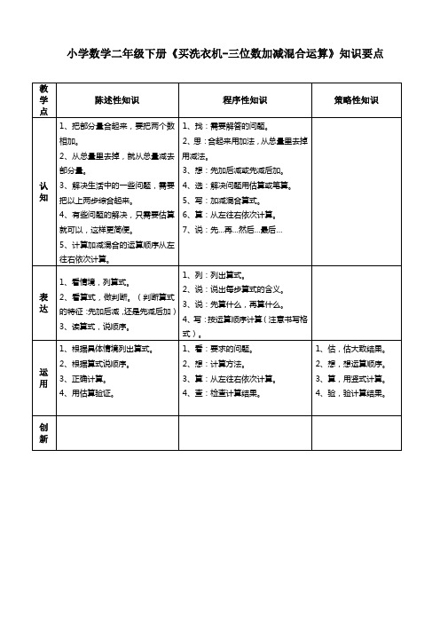 小学数学二年级下册《买洗衣机-三位数加减混合运算》知识要点